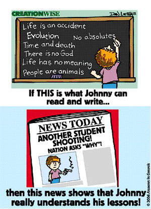 CreationWise - Shooting