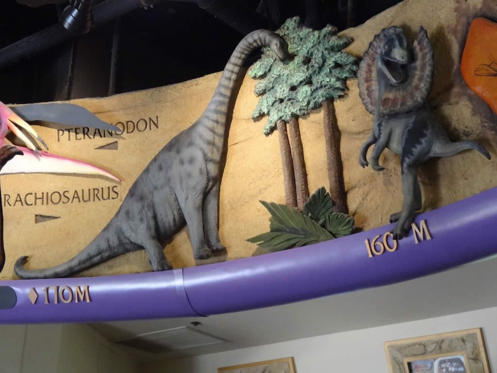 Jurassic Park Ride, Universal Studios