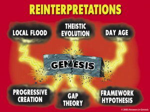 Reinterpretations of Genesis