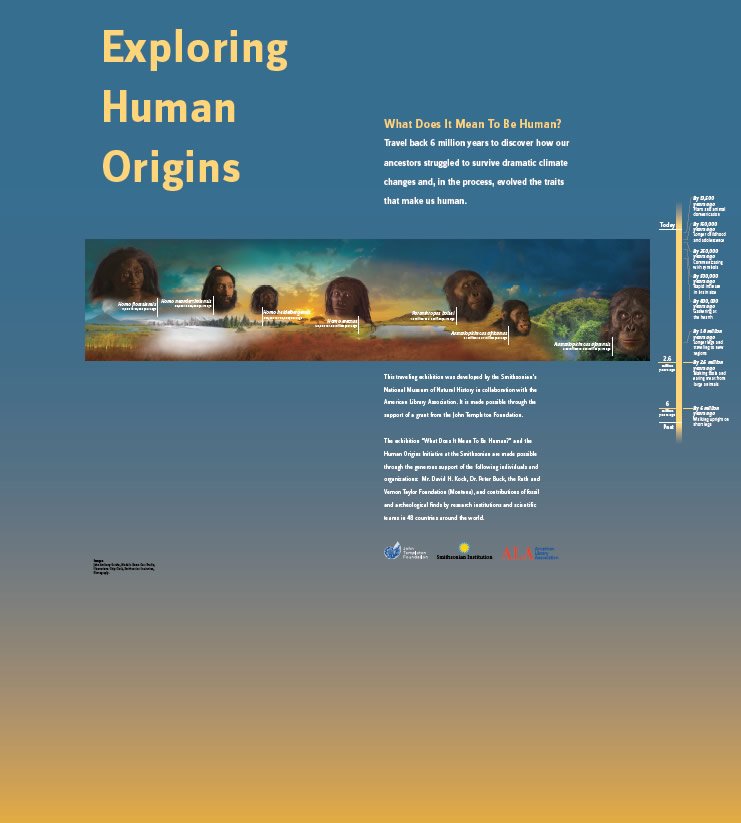 Exploring Human Origins
