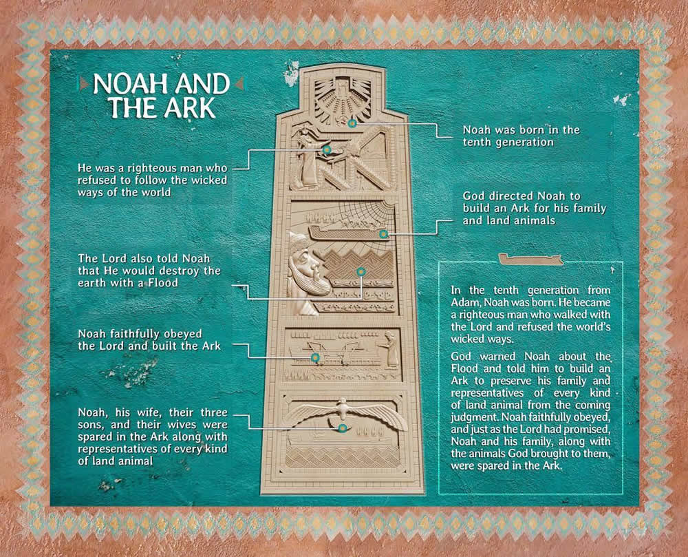 Noah and the Ark