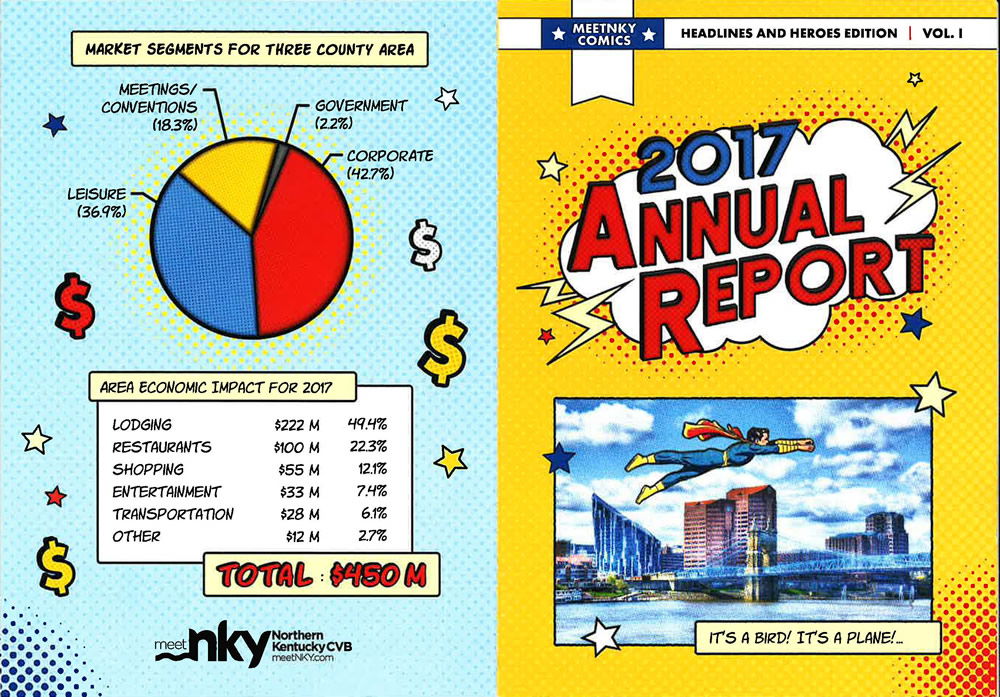 meetNKY 2017 Annual Report