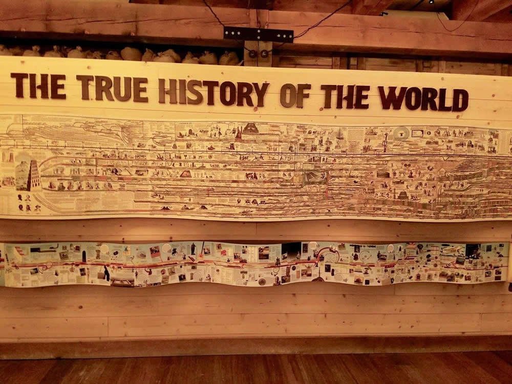 Timeline of History Exhibit at the Ark Encounter