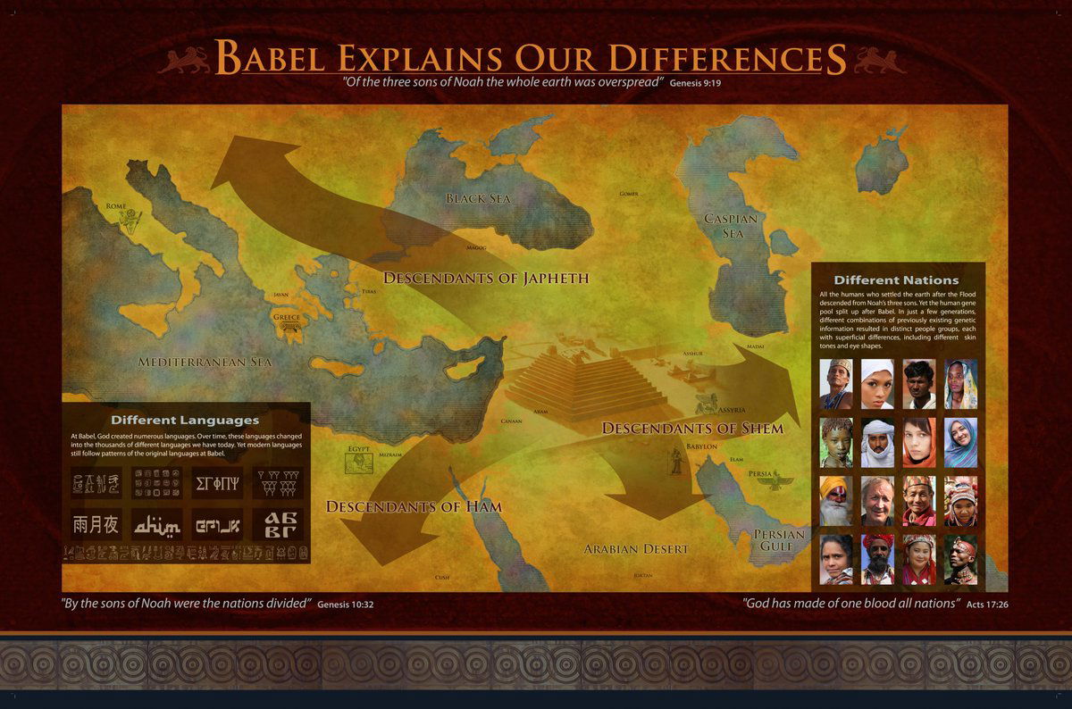Babel and the Origin of Races