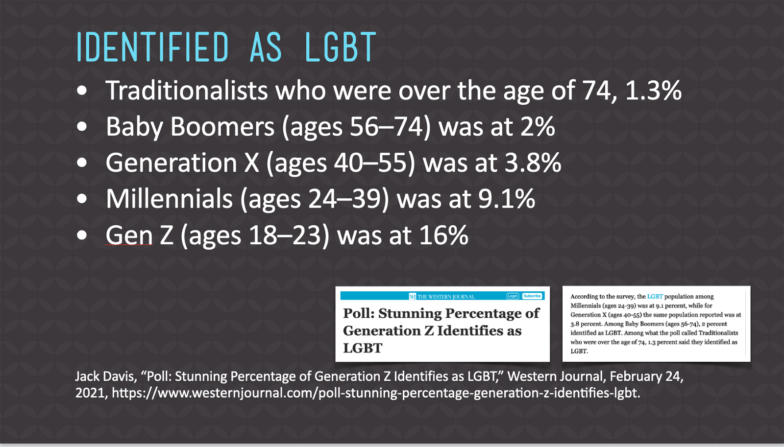 1 In 6 Young Americans Identify As Lgbt Answers In Genesis 