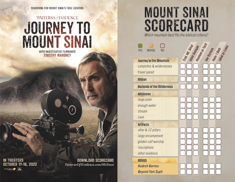Patterns of Evidence: Journey to Mount Sinai scorecard