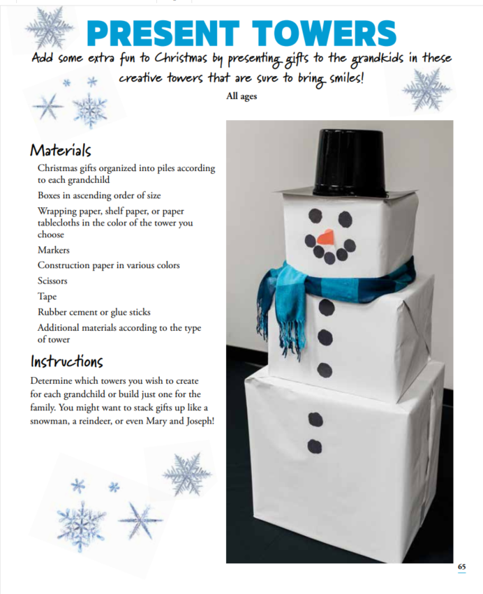 Snowman box craft instructions.