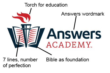 Answers Academy Logo