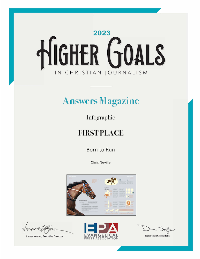 Answers Magazine Infographic 1st place Born to Run
