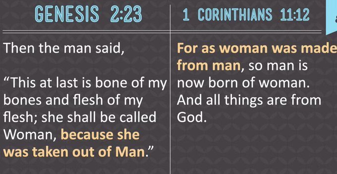 Genesis 2:23 and 1 Corinthians 11:12