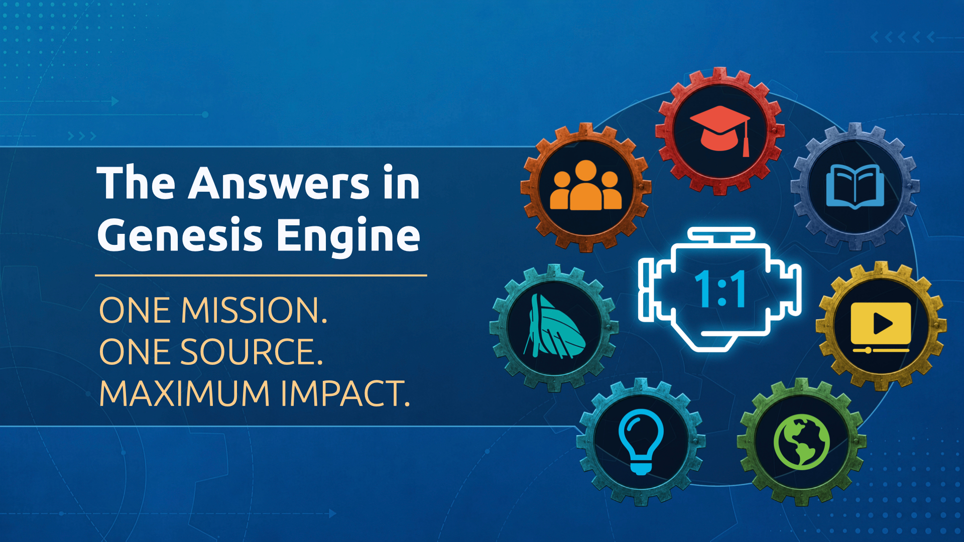 The Answers in Genesis Engine