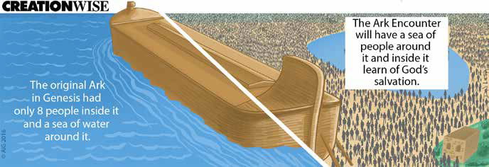 Creation Wise: Ark Surrounded by Seas