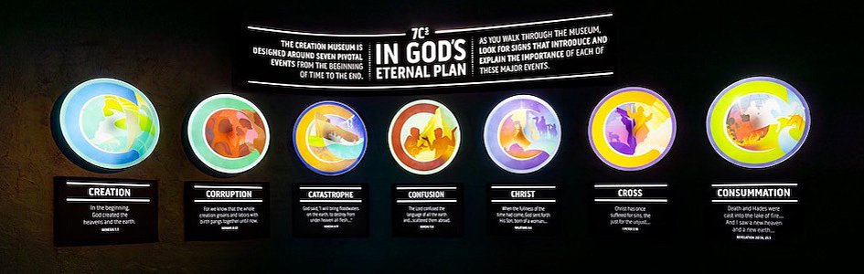 The 7 C’s of Biblical History