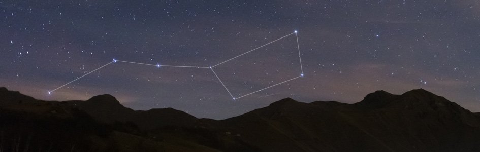 Do the Big and Little Dipper Support the Bible’s Timeline?