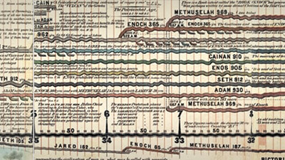 The Genesis Genealogies