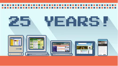 Celebrating 25 Years of AnswersinGenesis.org