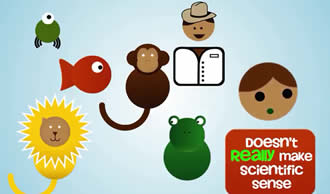 Evolution Refuted