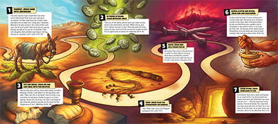 Seven Markers on the Road Poster