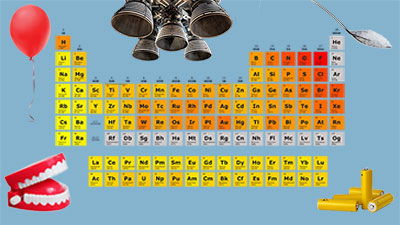 Cool Chemistry