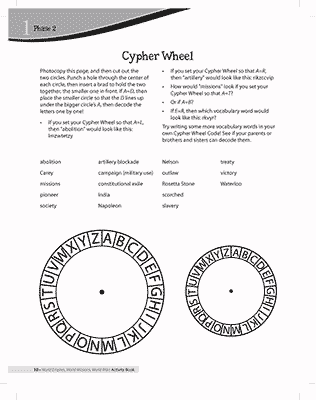 Cypher Wheel: Napoleon