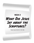What Did Jesus Say About the Scriptures?