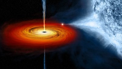 Black Holes in Our Galaxy