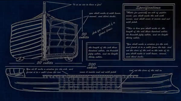 Modeling the Ark