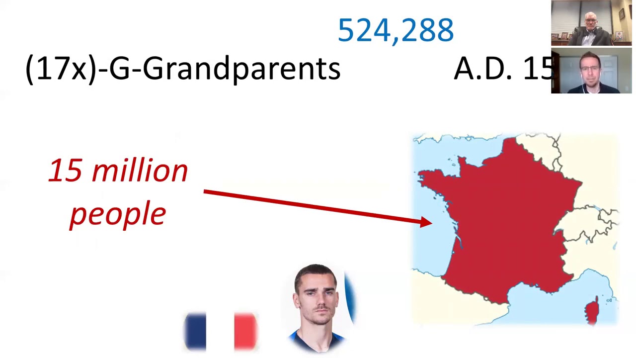 The British are French, and the French are British! (Part 2)