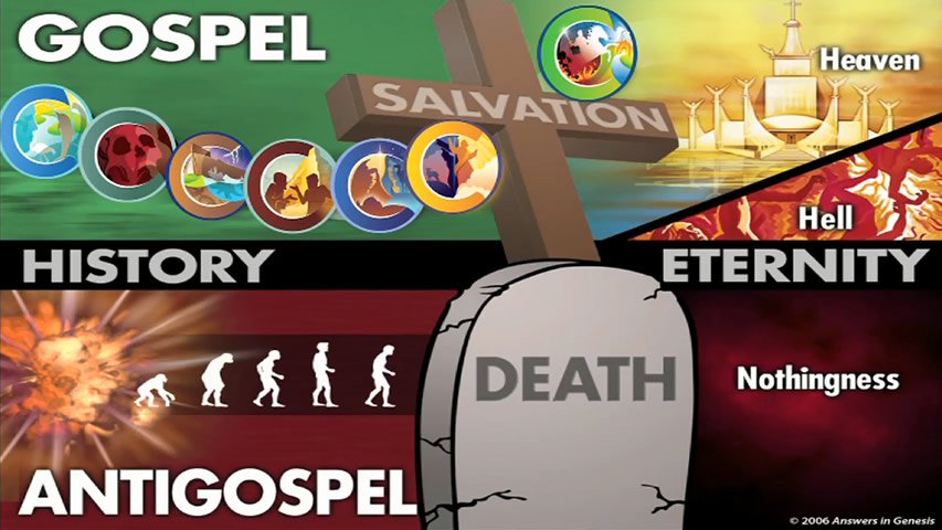 7 C’s of History: Connecting Biblical History to Christ