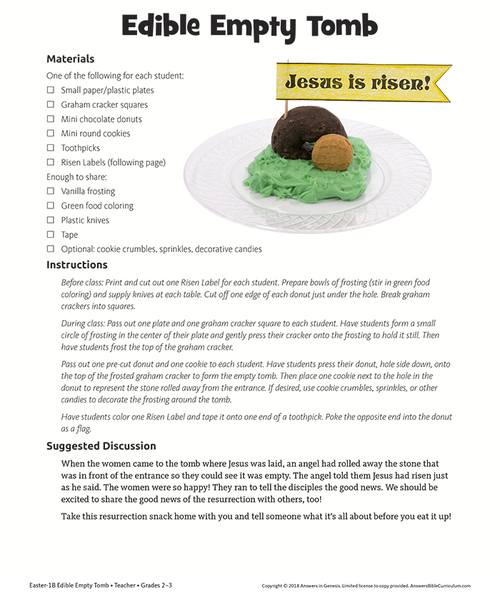 Edible Empty Tomb