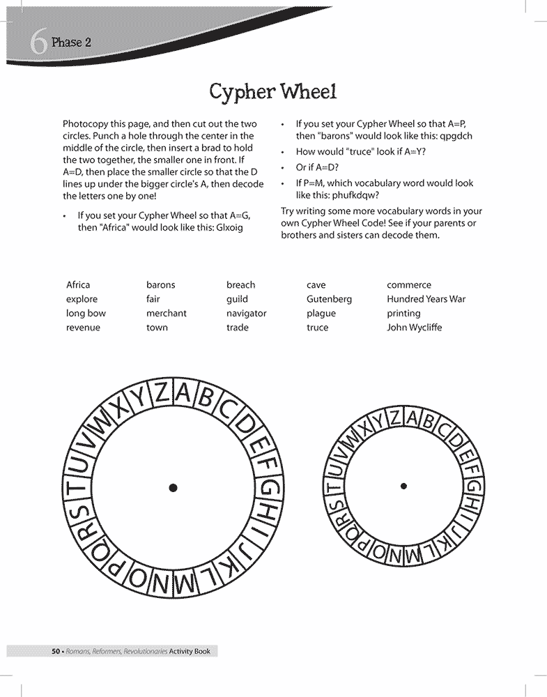 Cypher Wheel