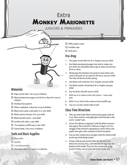 Monkey Marionette