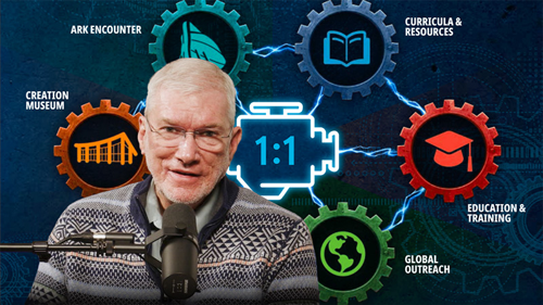 2026 End of Year Campaign: Ken Ham