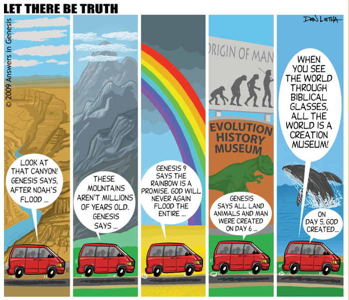 Let There Be Truth: Worldwide Creation Museum