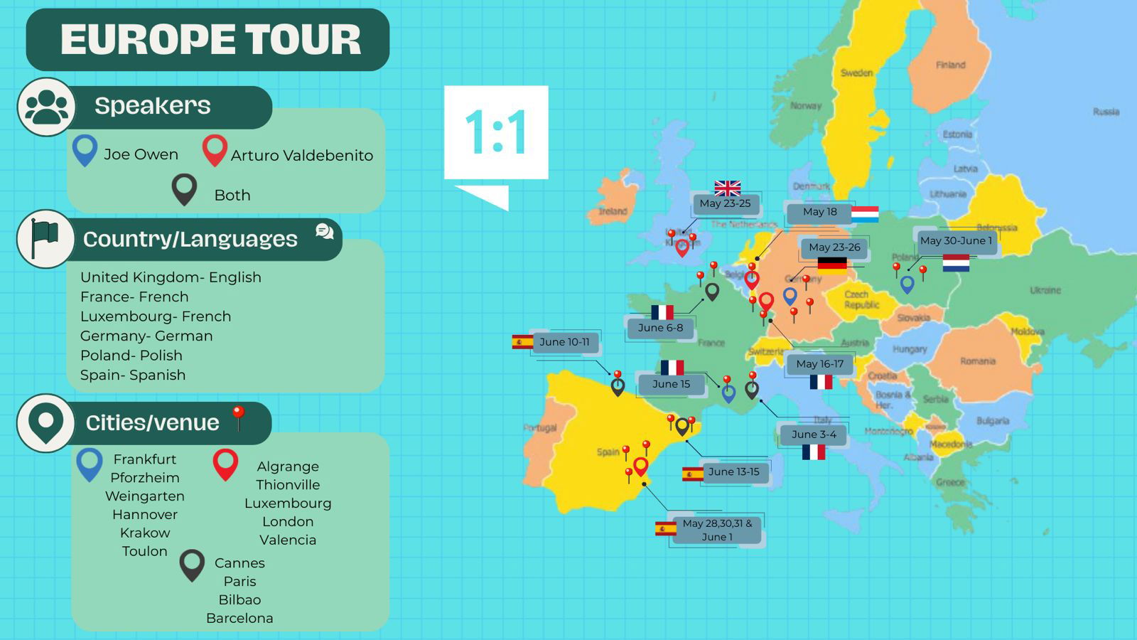 Europe Tour 2025 map