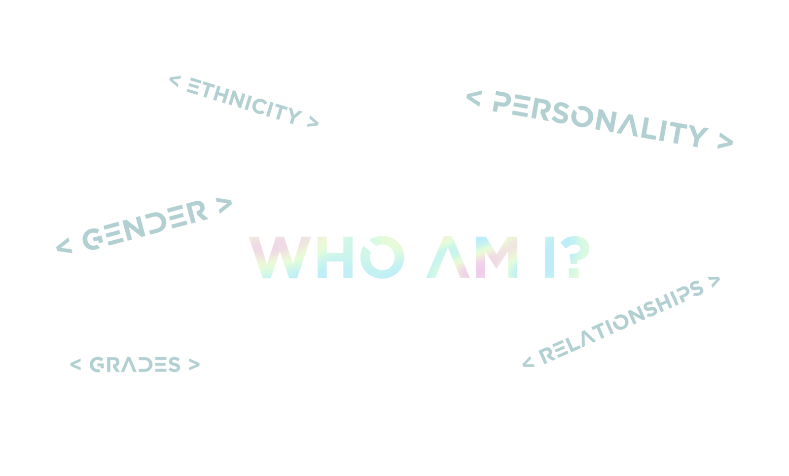 Who Am I?