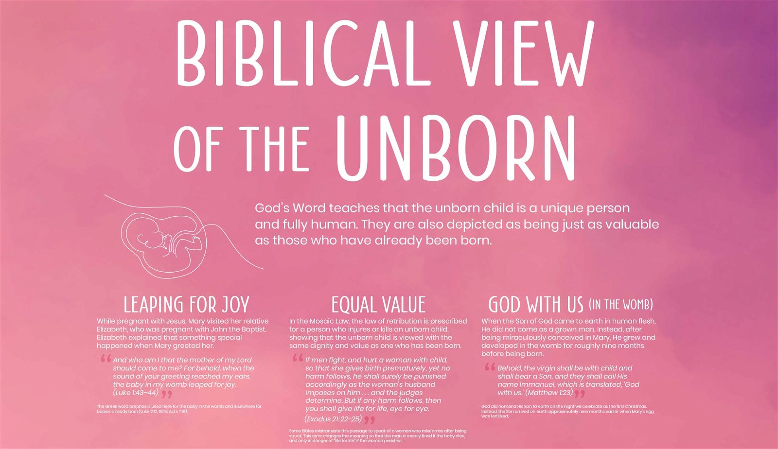 Biblical View of Unborn
