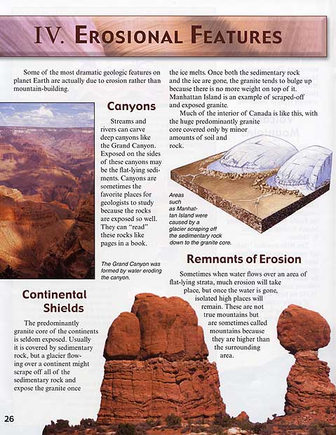 The Geology Book with Study Guide (Pack) | Answers in Genesis