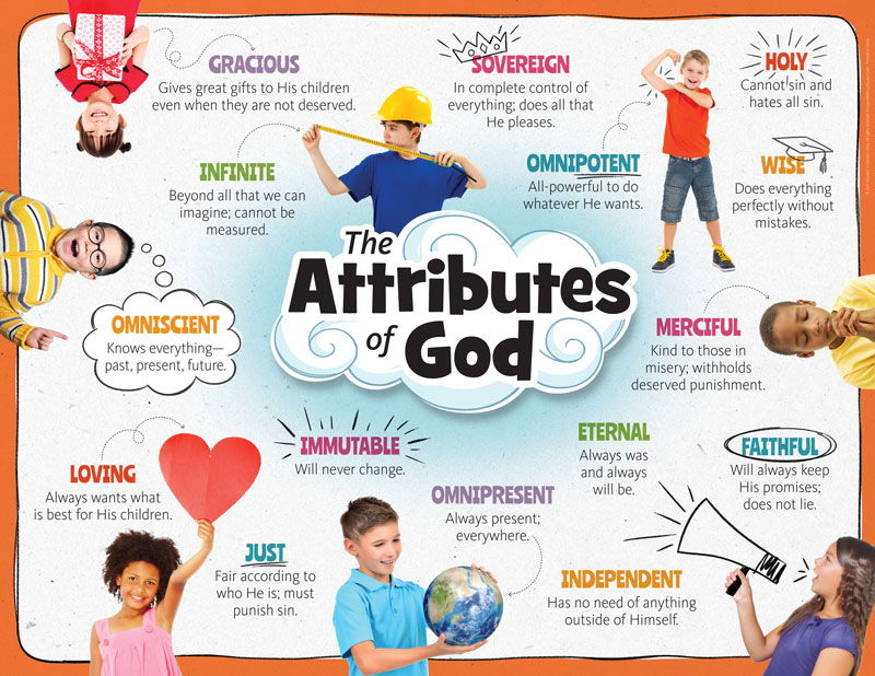 attributes of god in islam religion