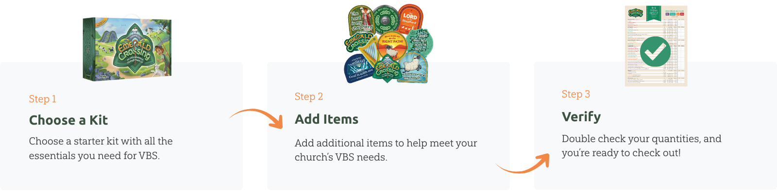 Choose a Starter Kit, add additional items, and verify your quantities